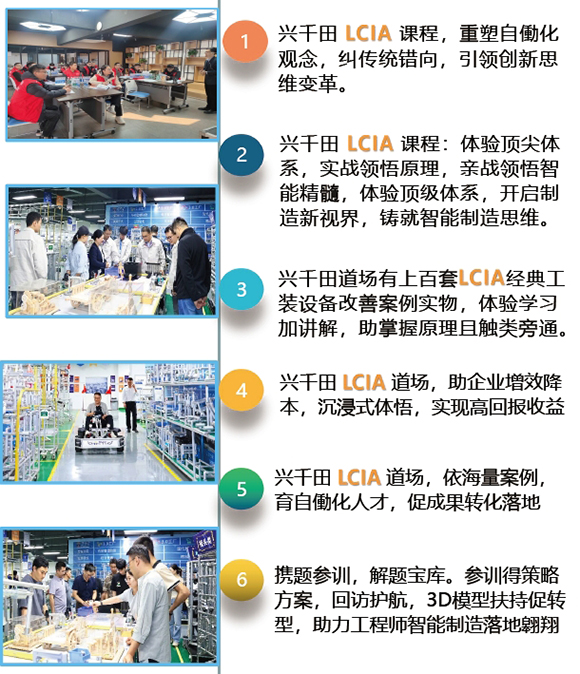 LCIA低成本智能自働化訓(xùn)練營 LCIA低成本智能自働化訓(xùn)練營