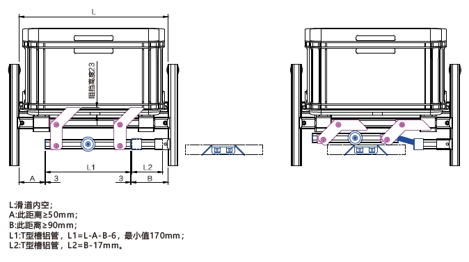 場(chǎng)景1 場(chǎng)景1