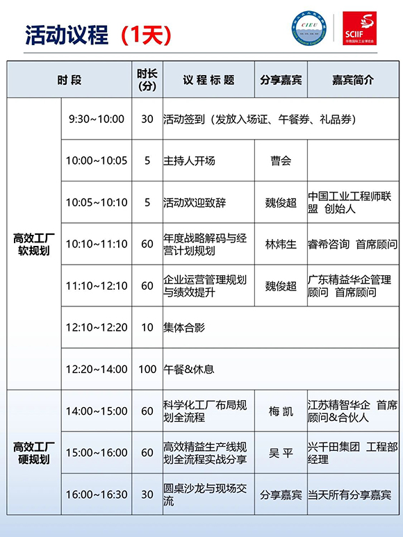 高效工廠規(guī)劃軟硬功專場(chǎng)分享會(huì)6