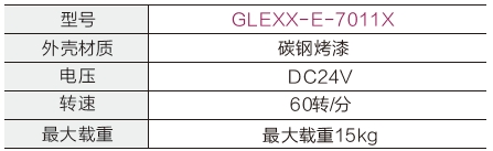 參數(shù) 參數(shù)