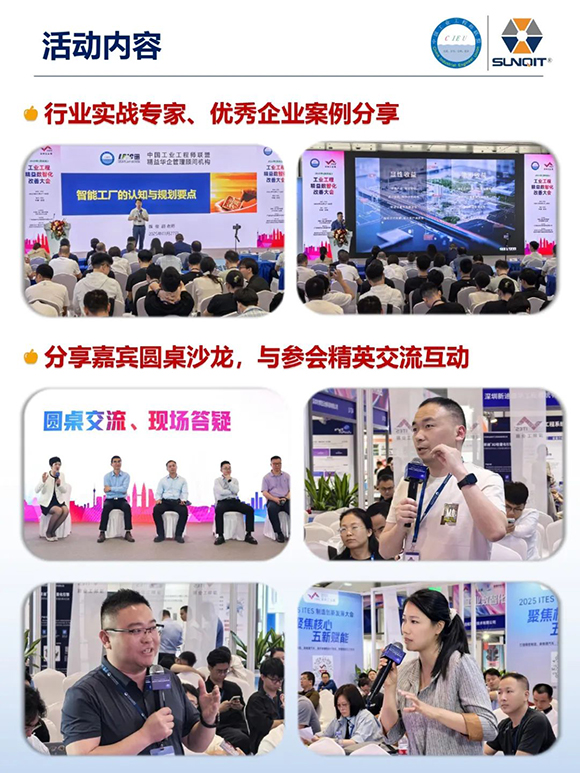 工業(yè)工程精益數(shù)智化改善大會(huì)6