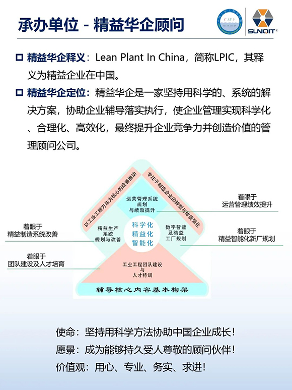 工業(yè)工程精益數(shù)智化改善大會(huì)9