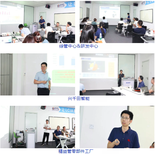 興千田集團(tuán)2025年中總結(jié)會議暨下半年工作規(guī)劃大會4 興千田集團(tuán)2025年中總結(jié)會議暨下半年工作規(guī)劃大會4