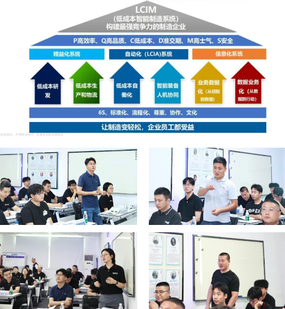 興千田集團(tuán)LCIM示范基地觀摩3 興千田集團(tuán)LCIM示范基地觀摩3