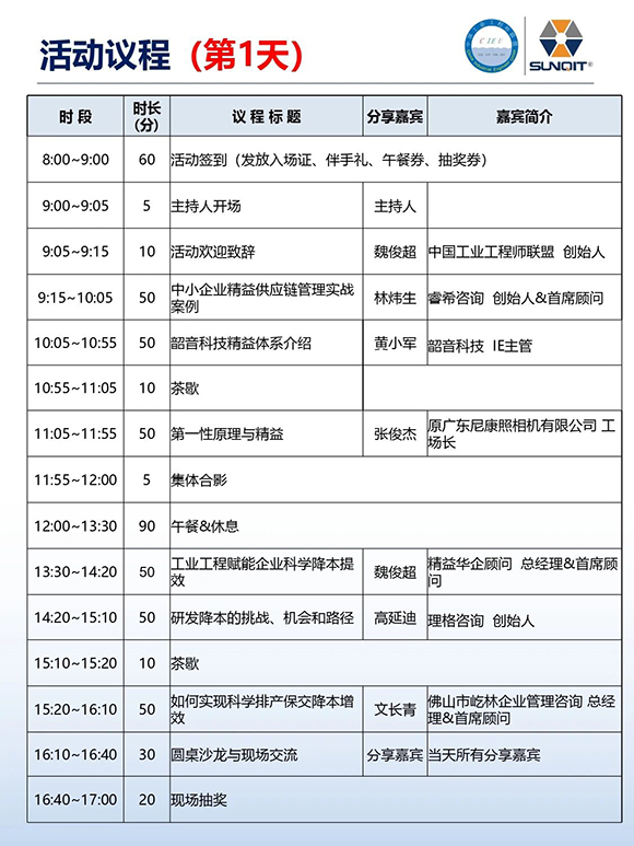 工業(yè)工程精益數智化改善大會6 工業(yè)工程精益數智化改善大會6