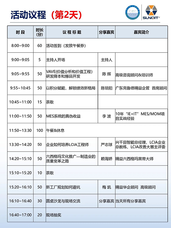 工業(yè)工程精益數智化改善大會7 工業(yè)工程精益數智化改善大會7