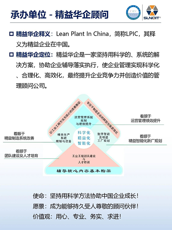 工業(yè)工程精益數智化改善大會22 工業(yè)工程精益數智化改善大會22